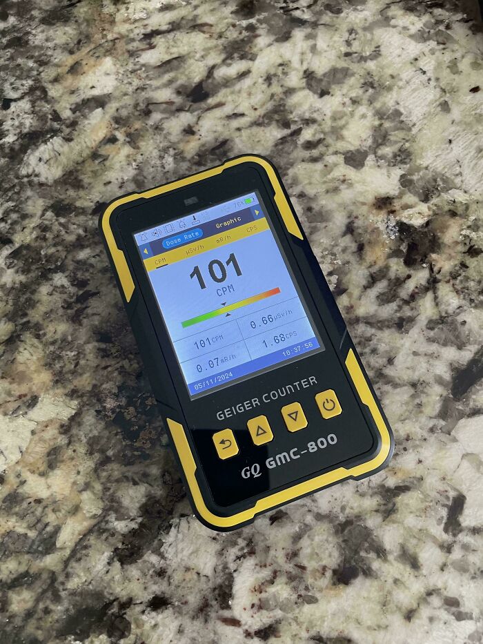 My Kitchen Countertops Occasionally Set Off My Geiger Counter Alarm