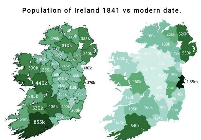 Irish Population In 1841 vs. Now