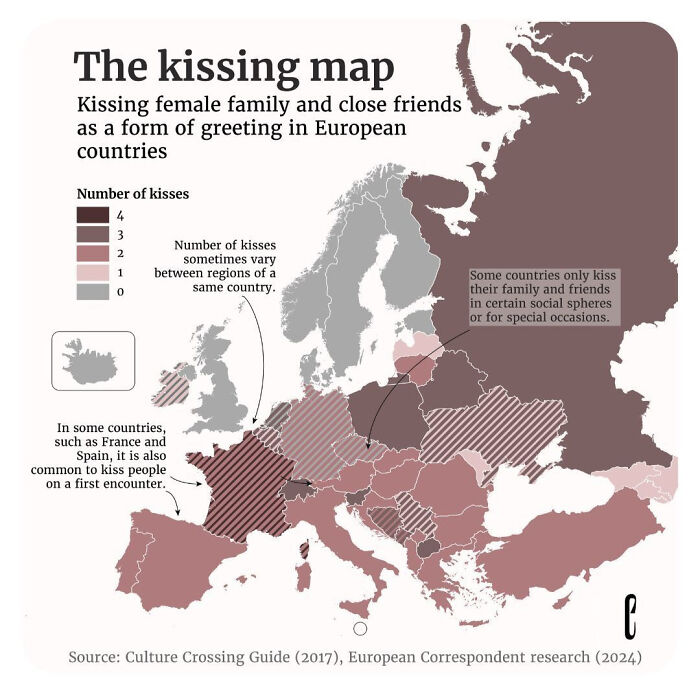 As An American In The Netherlands, 3 Kisses Is A Nightmare