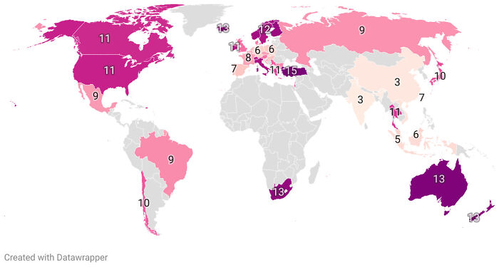 Average Number Of Sexual Partners By Country