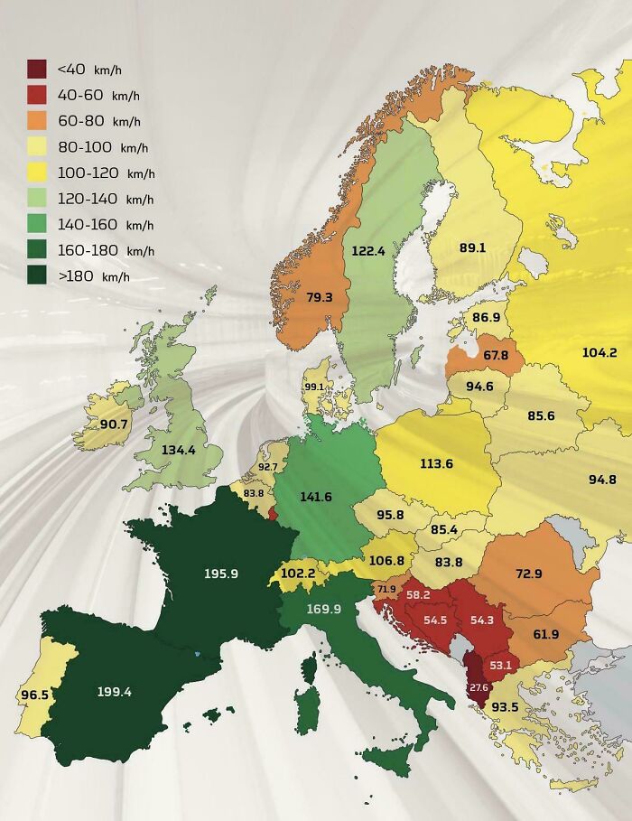 Average Speed Of Trains In Europe