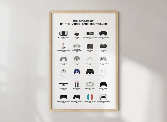 Add Some Style To Your Gamer Cave With This Retro Video Game Poster 