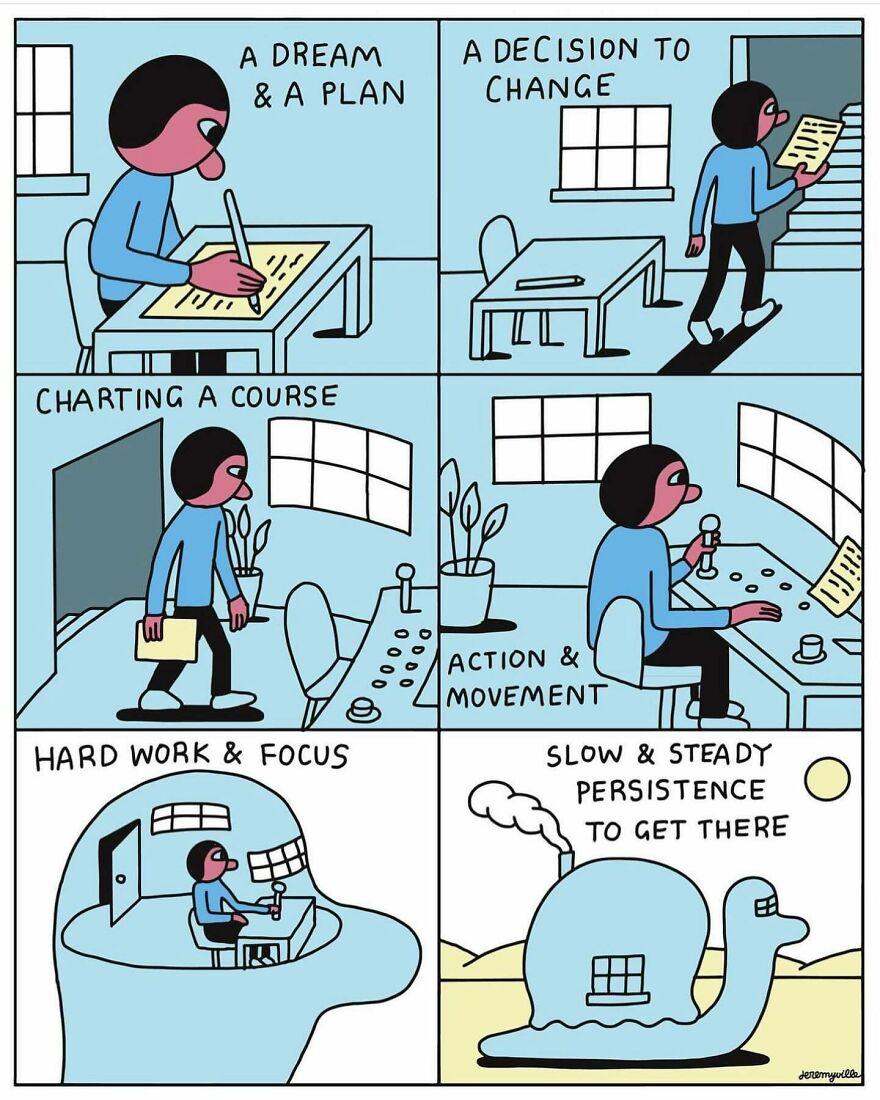 Navigating Mental Struggles: Jeremy Ville's Comics On Loneliness And Resilience