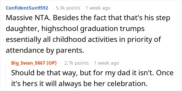 Dad Causes Irreparable Family Rift After Choosing His “Little Princess” Over Son’s Graduation