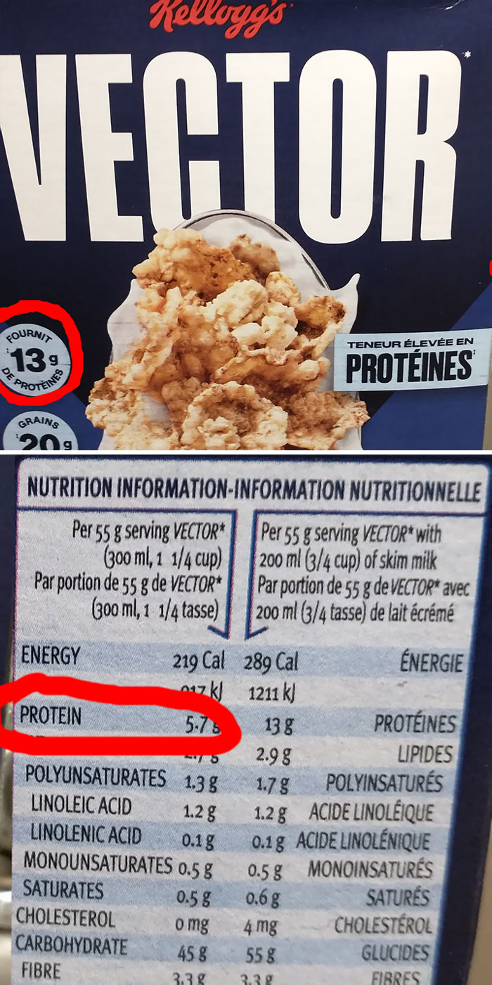 13 Grams Of Protein Per Serving. Small Prints: If You Add 7.3 Grams Of Protein Worth Of Milk