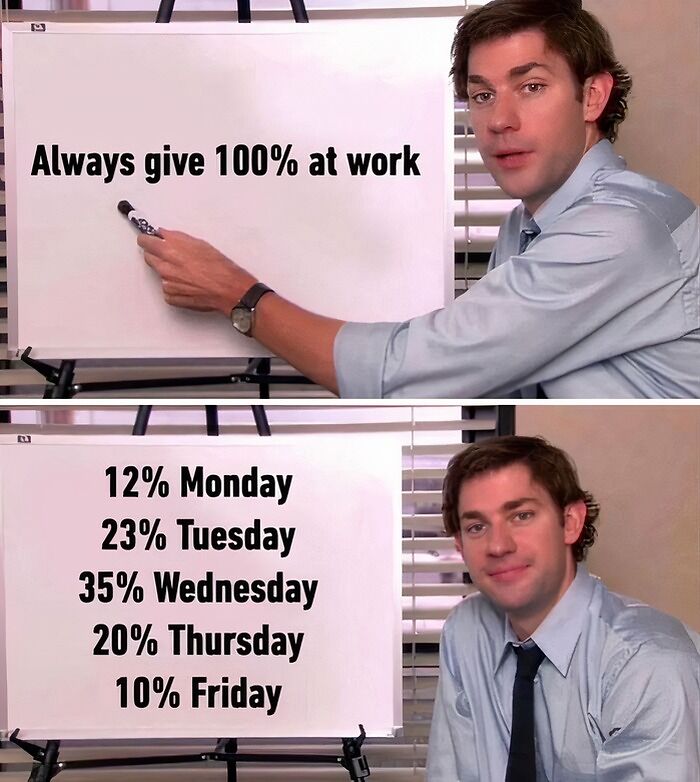 Jim from The Office is showing how much he works per week