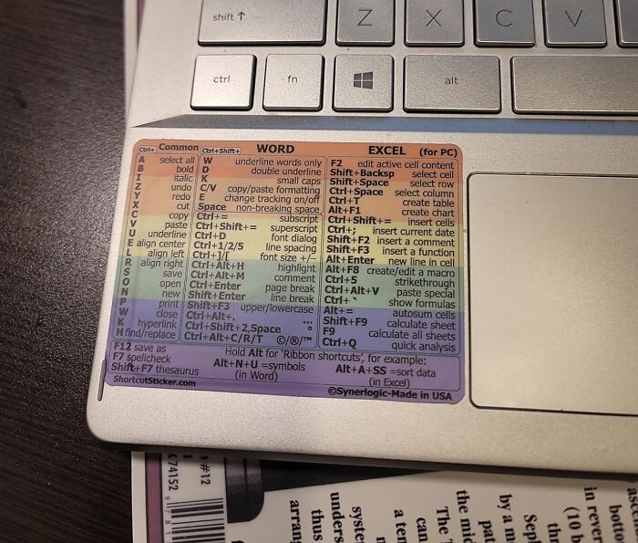 Forget Googling Shortcuts, This Synerlogic Sticker Has All The Answers!