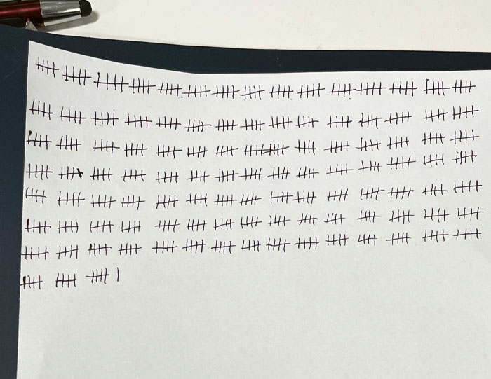 The Number Of Times My Coworker Said "Obviously" In The Month Of April