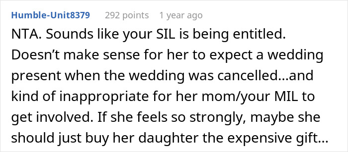 "AITA For Canceling A Wedding Gift When The Wedding Was Canceled?"