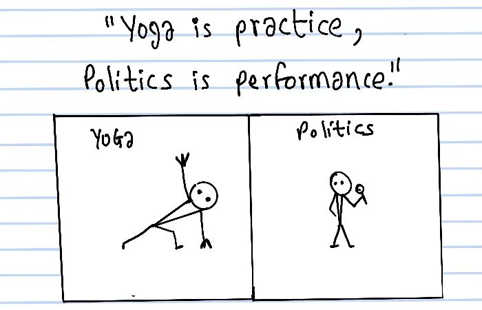 Yoga And Politics
