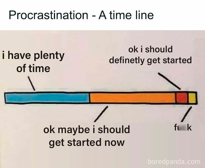 Procrastination-Memes