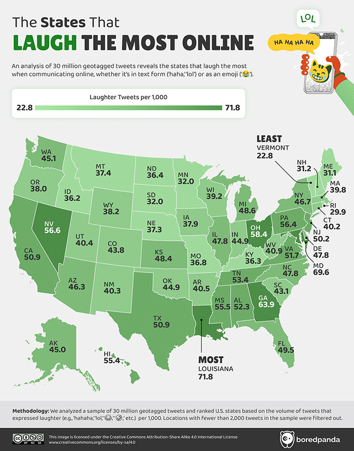 Bored Panda’s Infographic Reveals The Happiest Countries And States Online