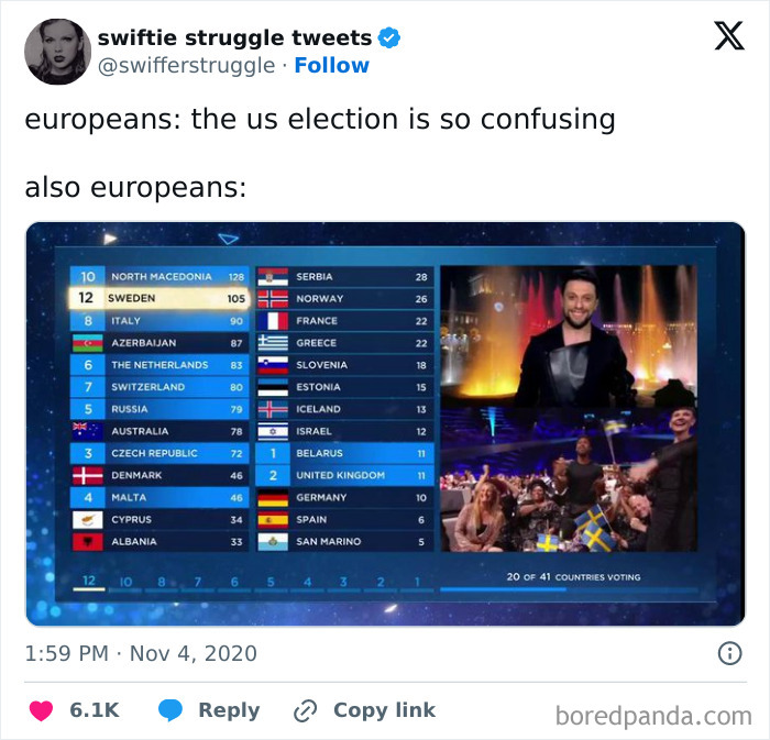 Europe-Us-Differences-Tweets