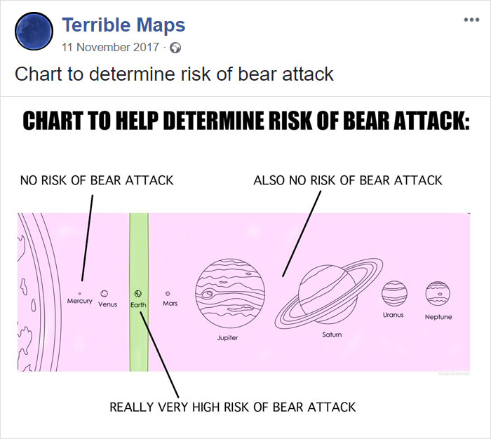 Best-Terrible-Maps-All-Times