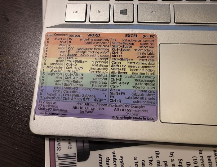  Word/Excel Windows Shortcut Sticker: The Cheat Sheet That Will Make You A Word And Excel Pro