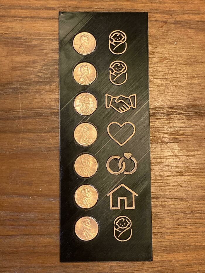 Simple Design For A 7 Year Anniversary Present. The Pennies Are Dated With Years That Are Significant To Us