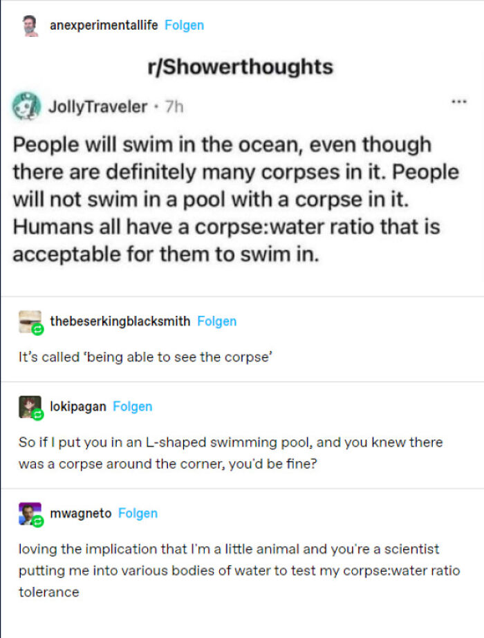 What's Your Corpse To Water Ratio?