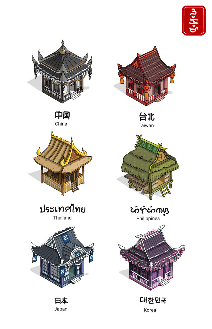 Guide To Asian Architecture