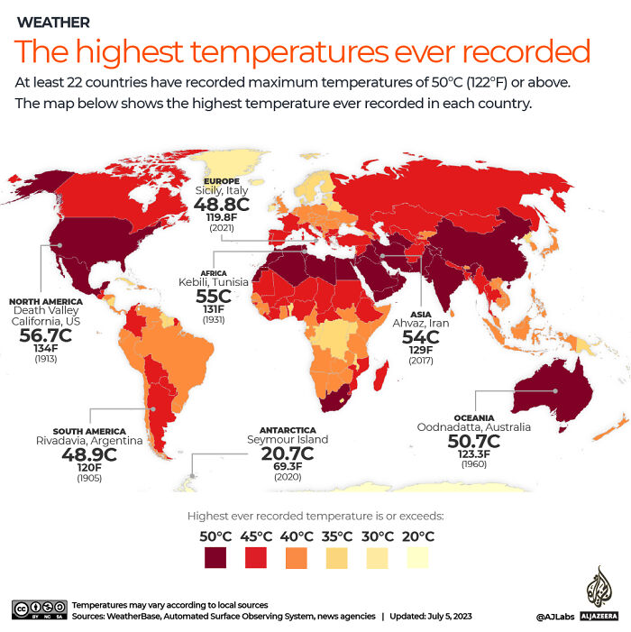 A Cool Guide Of Highest Temperatures Ever Recorded