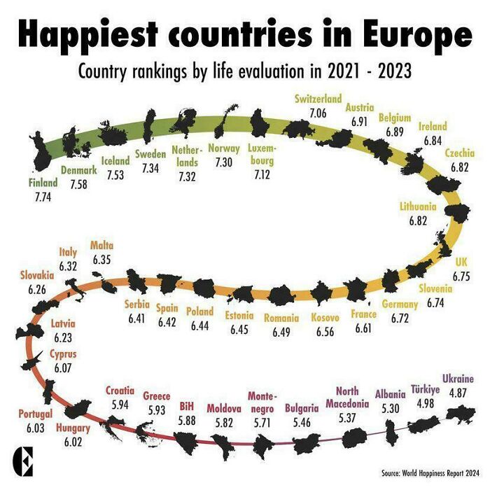 Happiest Countries In Europe