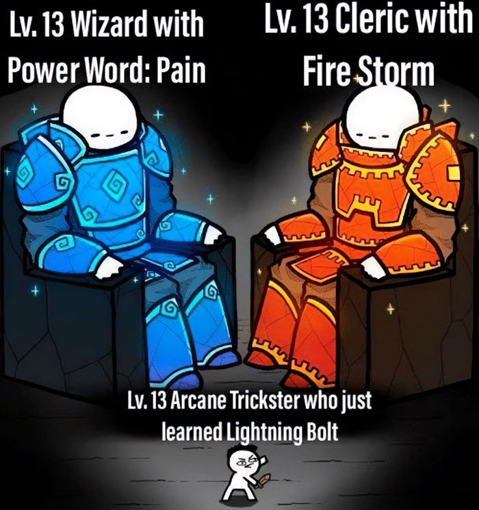  A DnD meme featuring three characters. On the left, a blue-armored character with the caption "Lv. 13 Wizard with Power Word: Pain." On the right, a red-armored character with the caption "Lv. 13 Cleric with Fire Storm." At the bottom, a smaller character with the caption "Lv. 13 Arcane Trickster who just learned Lightning Bolt." The meme humorously illustrates the disparity in perceived power levels and spell impact among different classes in a D&D game.