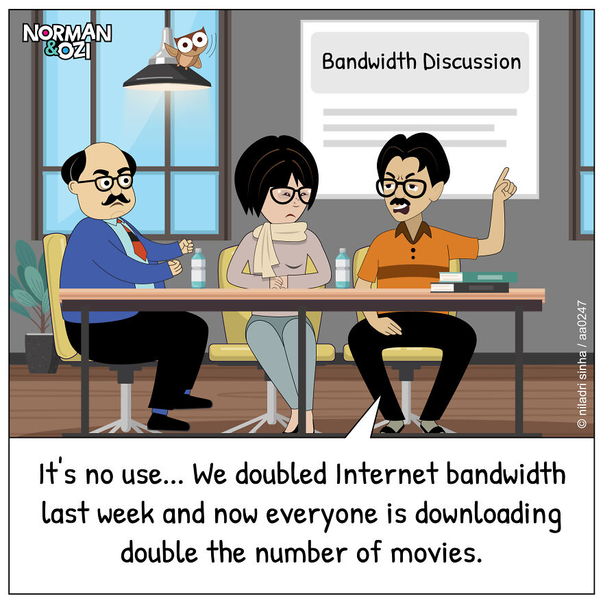 Internet Bandwidth Problem @ Office