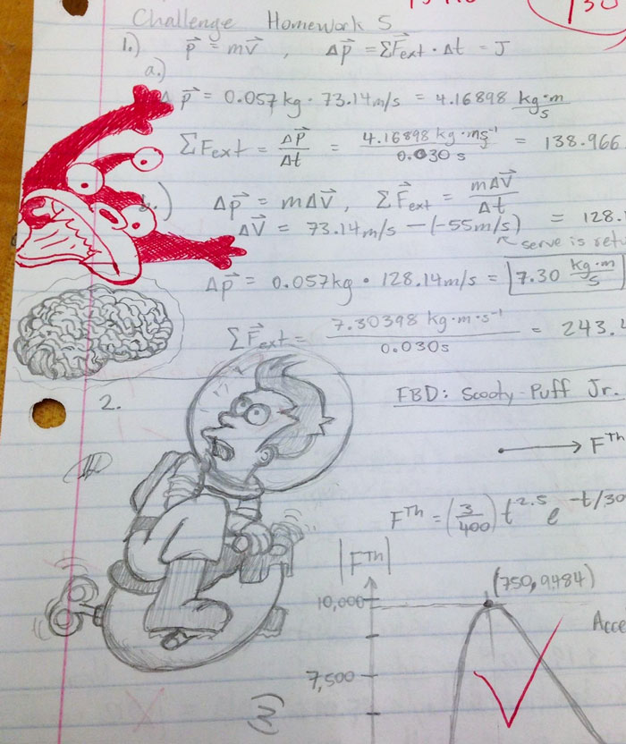 My Physics Professor Gave Us This Homework Assignment. I Added A Doodle. He Gave It Back At The End Of The Term With An Addition