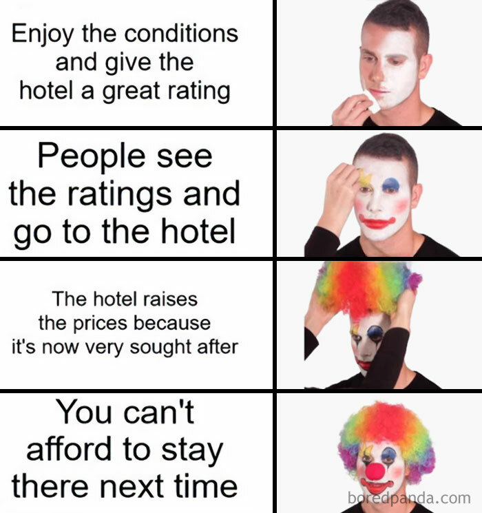 A four-panel image showing a person transforming into a clown, with each step representing a different stage of hotel reviews and pricing. The top panel shows the person applying white face paint with the text, "Enjoy the conditions and give the hotel a great rating." The second panel shows the person adding red and blue face paint with the text, "People see the ratings and go to the hotel." The third panel shows the person putting on a rainbow wig with the text, "The hotel raises the prices because it's now very sought after." The fourth panel shows the person fully dressed as a clown with the text, "You can't afford to stay there next time."