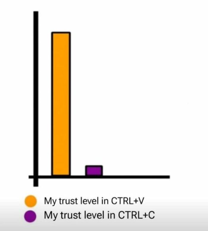 Hilarious-Excel-Memes