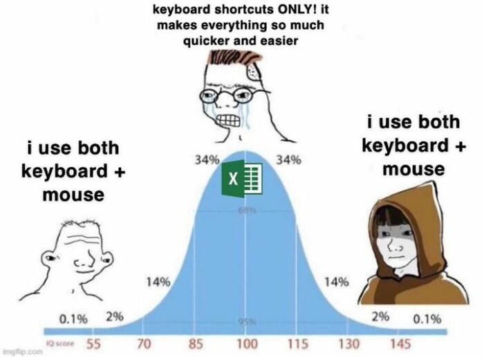 Hilarious-Excel-Memes