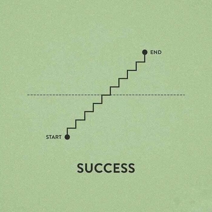 Success