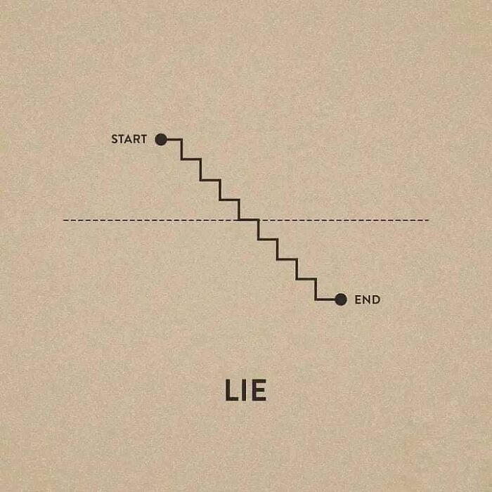 Lie