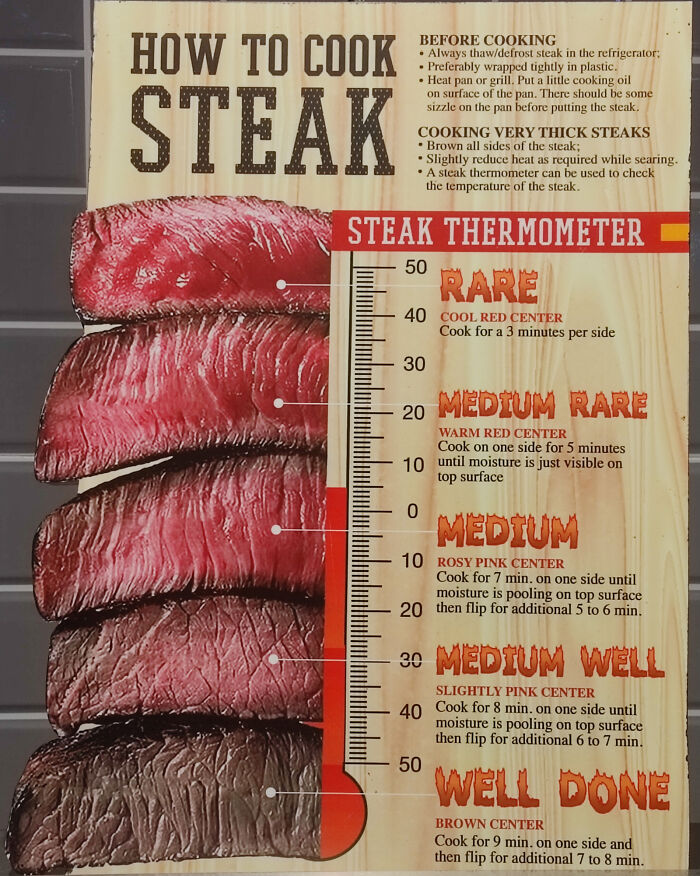 A Cool Guide I Found About Cooking Steak In Landers