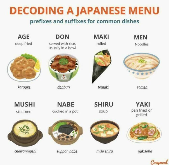 A Cool Guide To Japanese Gastronomy Prefixes And Suffixes