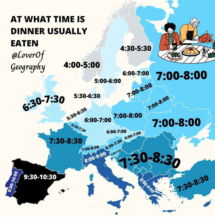 The Usual Time Of Eating Dinner In Europe