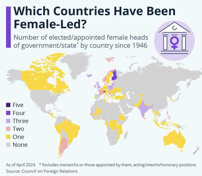 Female Political Leaders By Country