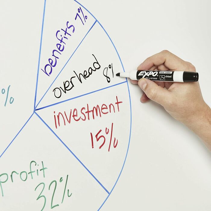 We've all been there - accidentally using a permanent marker on a whiteboard. But don't panic! There's a simple fix. Just grab a dry erase marker, trace over the permanent marker lines, and then wipe away with an eraser or dry cloth. Your whiteboard will be back to its pristine self in no time!