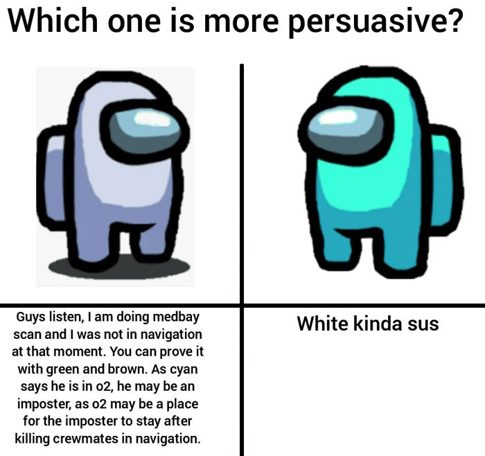 An Among Us meme comparing two different arguments. On the left, a white crewmate with an elaborate explanation: "Guys listen, I am doing medbay scan and I was not in navigation at that moment. You can prove it with green and brown. As cyan says he is in o2, he may be an imposter, as o2 may be a place for the imposter to stay after killing crewmates in navigation." On the right, a cyan crewmate with a simple statement: "White kinda sus." The text at the top asks, "Which one is more persuasive?" highlighting the humor of simple accusations often being more convincing than detailed explanations in the game.