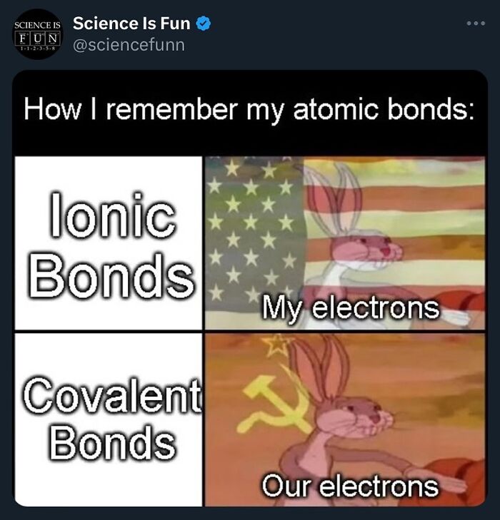 Funny-Science-Lovers-Memes