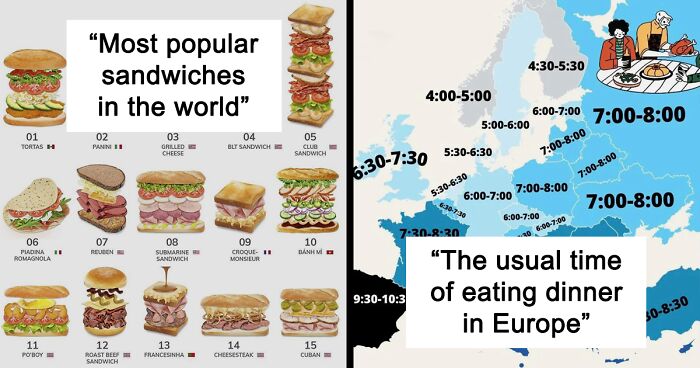 From Asia To Antarctica, These 50 Charts Show The Coolest Contrasts Between Countries