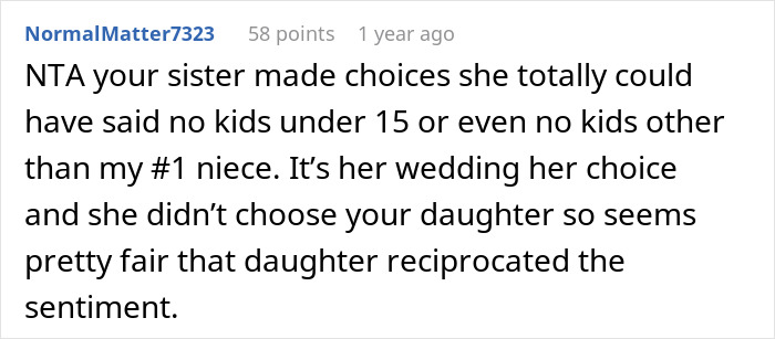 Niece Refuses To Invite Aunt To Her Birthday After Wedding Exclusion, Aunt Turns Passive-Aggressive