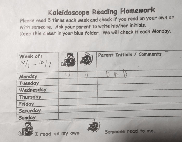 My Son Forged My Signature On His Homework