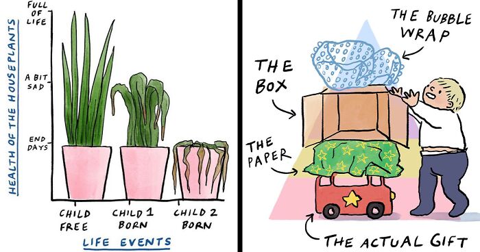 22 Relatable Comics By Becky Barnicoat That Perfectly Illustrate Everyday Life