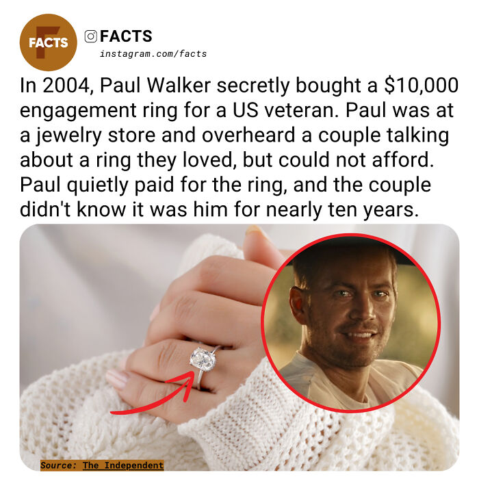 Interesting-Unknown-Facts