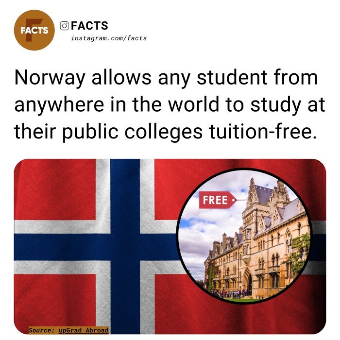 Interesting-Unknown-Facts