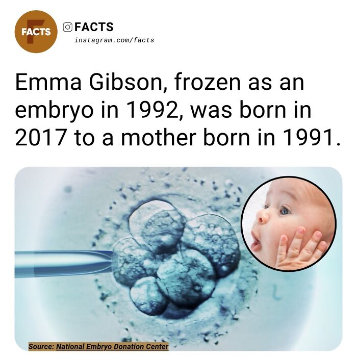 Interesting-Unknown-Facts