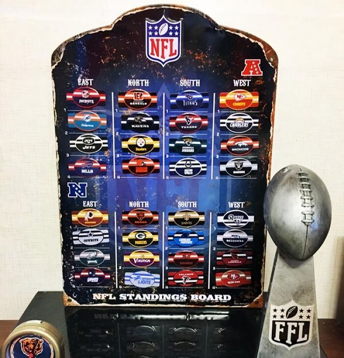 Keep Track Of Your Team's Climb To Glory (Or Their Epic Fall From Grace) With This Nfl Magnetic Standings Board