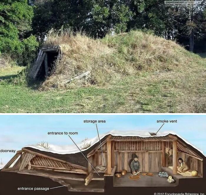 A Cool Guide To Underground Aleut Homes (Barabara)