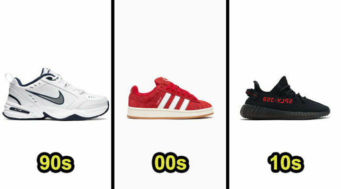 Style Of Sneakers