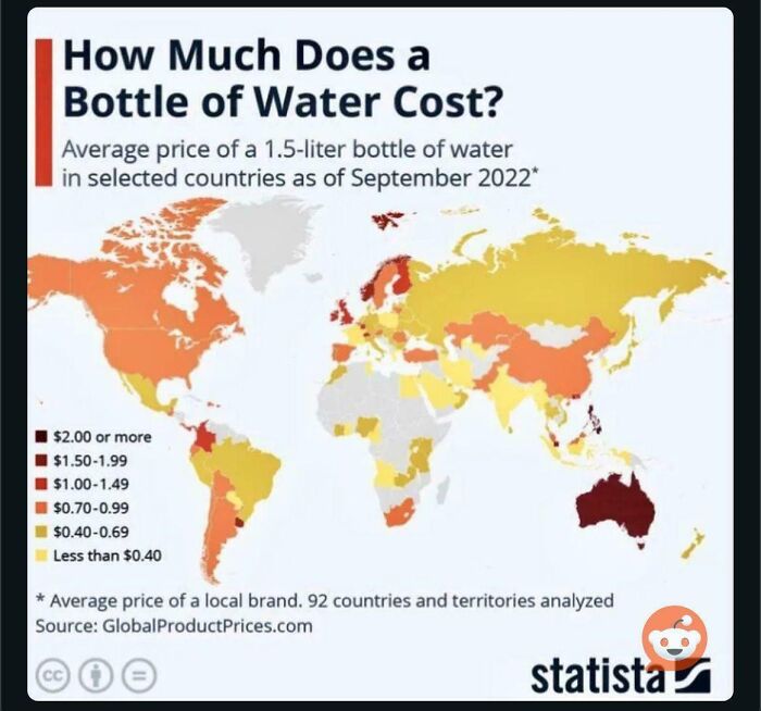 Australia, Most Expensive For A Bottle Of Water